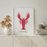 Affiche homard sejour