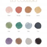 Affiche pour enfant les couleurs