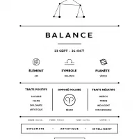 Balance signe astro t1